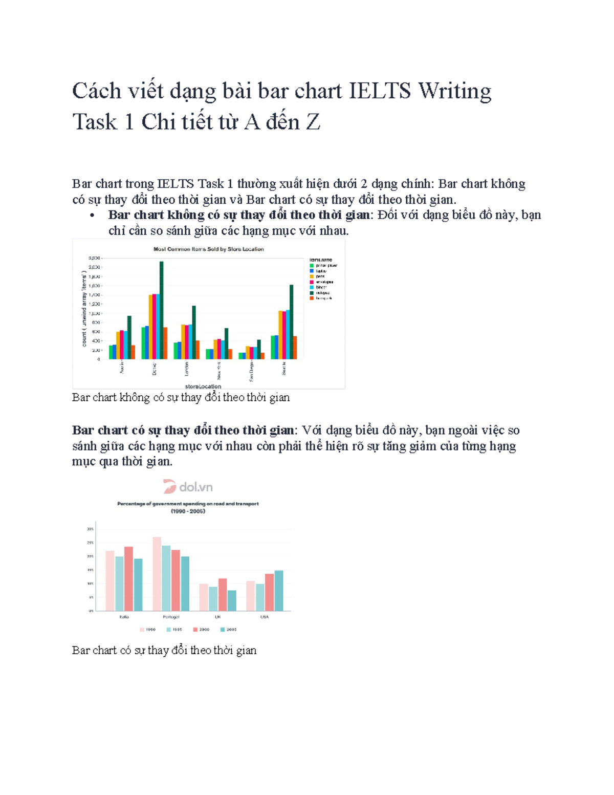 Cách Viết Dạng Bài Bar Chart Ielts Writing Task 1 Chi Tiết Từ A đến Z