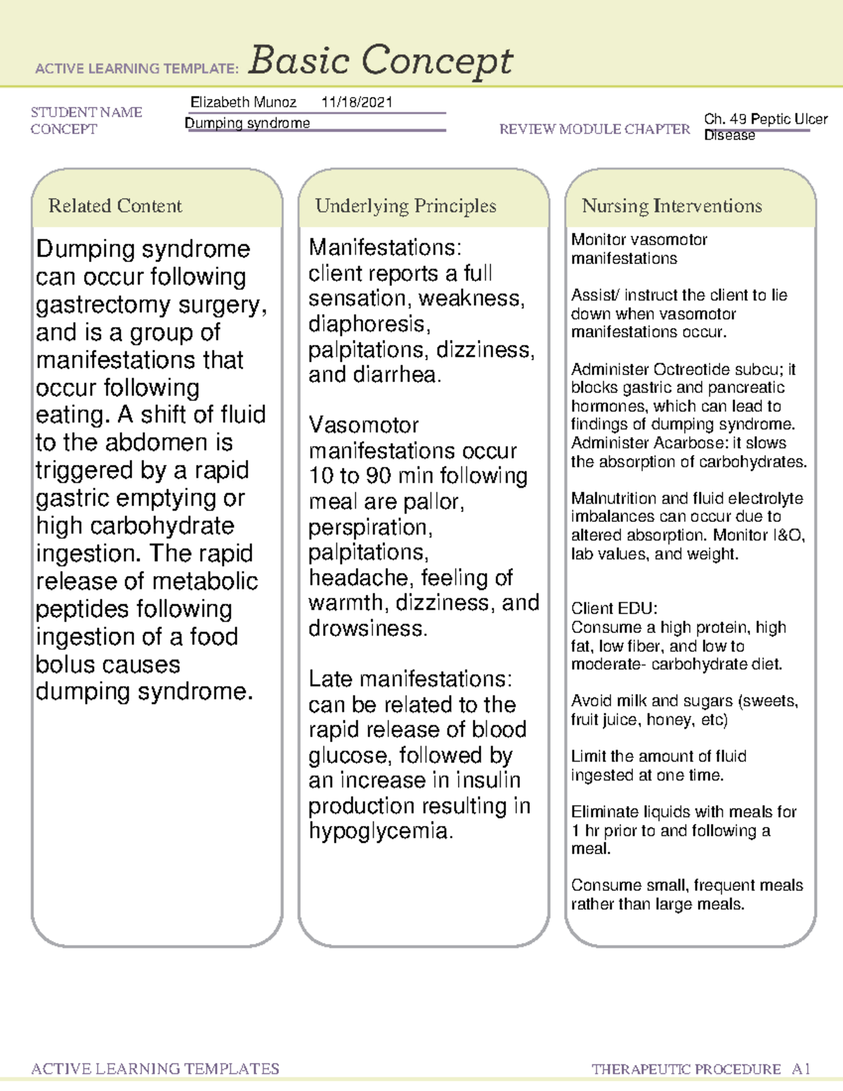 basic-concept-form-dumping-syndrome-121-122-126-127-128-student