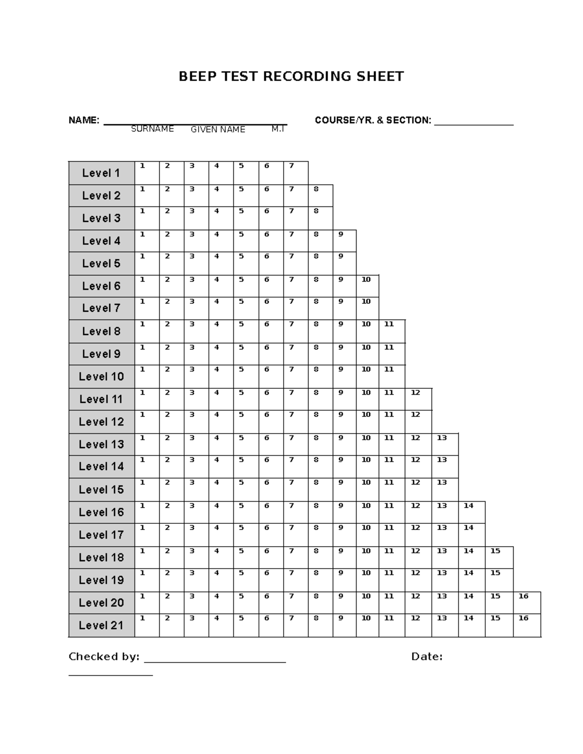 BEEP TEST Recording Sheet - BEEP TEST RECORDING SHEET Checked by