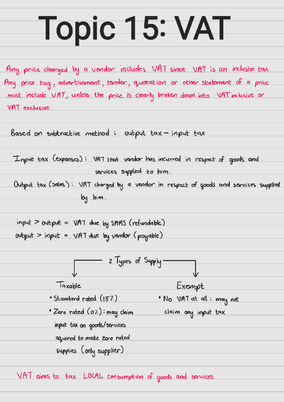 BUS100 VAT - All VAT content for first year BCom (Accounting Sciences ...