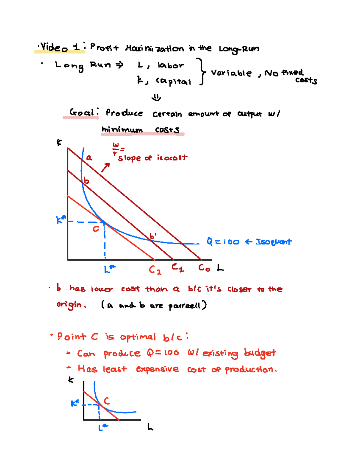 Lecture 9 Profit Maximization in the Long Run - Video 1 Profit ...