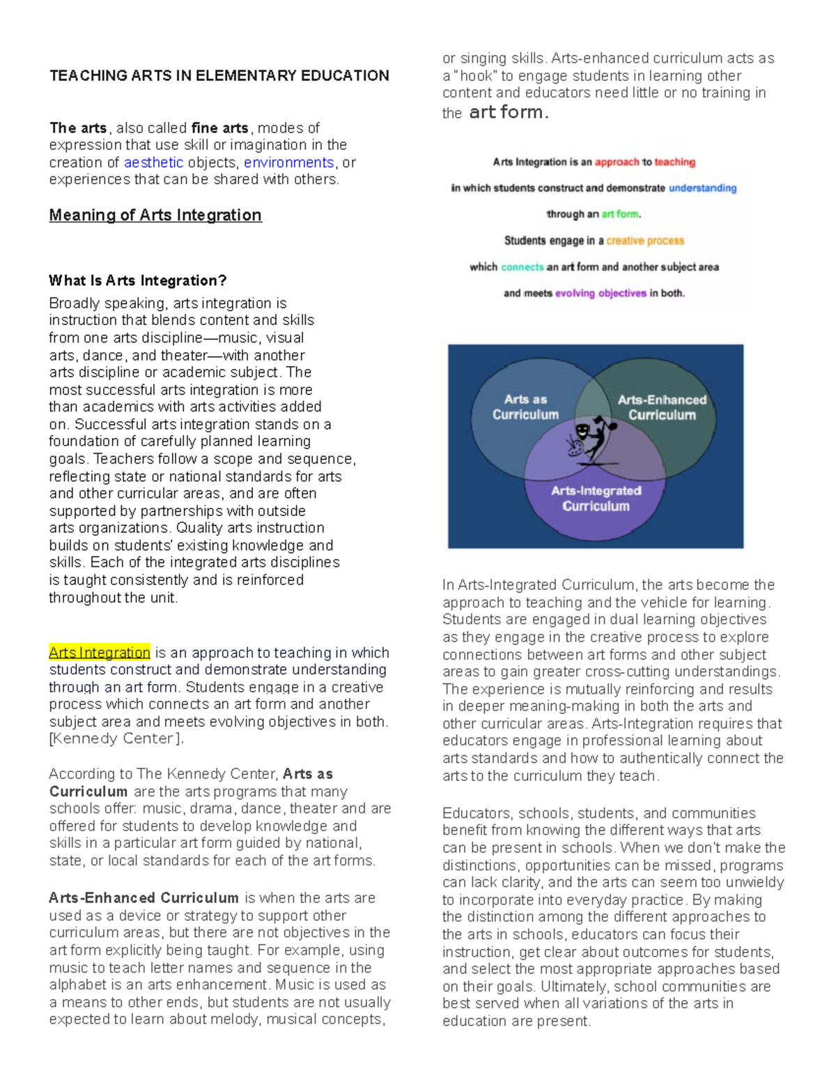 Teaching ARTS IN Elementary Education - TEACHING ARTS IN ELEMENTARY ...