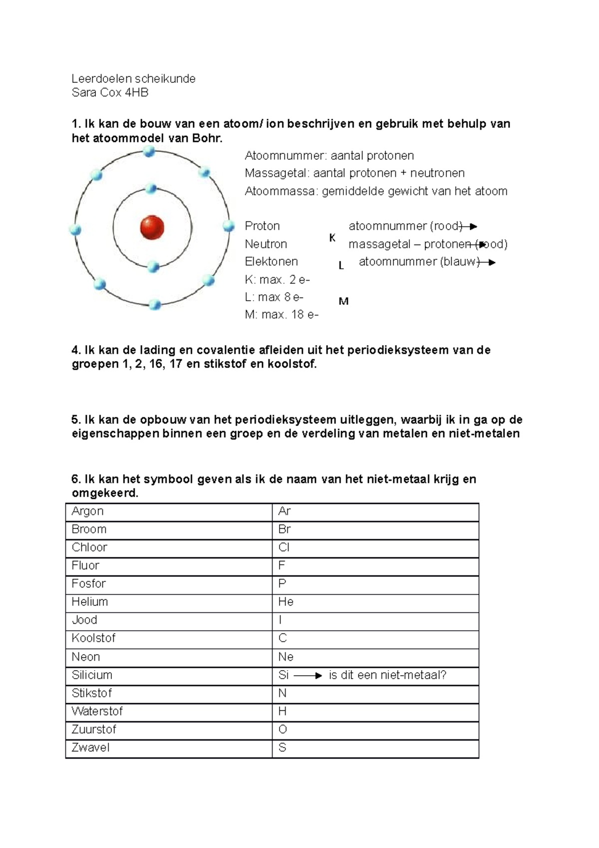 Scheikunde Leerdoelen Leerjaar 4 - Leerdoelen Scheikunde Sara Cox 4HB 1 ...