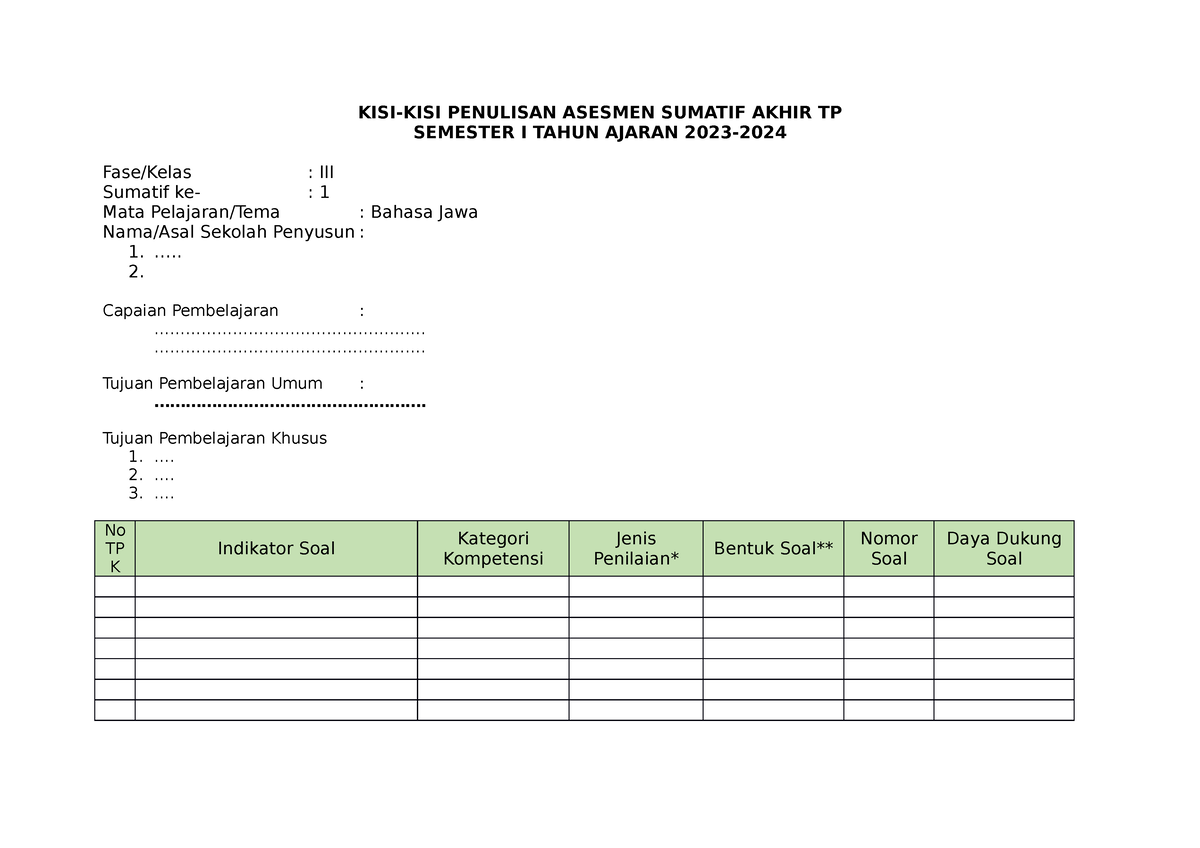 BJ SOAL Kelas 3 13 SEP 2023 - KISI-KISI PENULISAN ASESMEN SUMATIF AKHIR ...