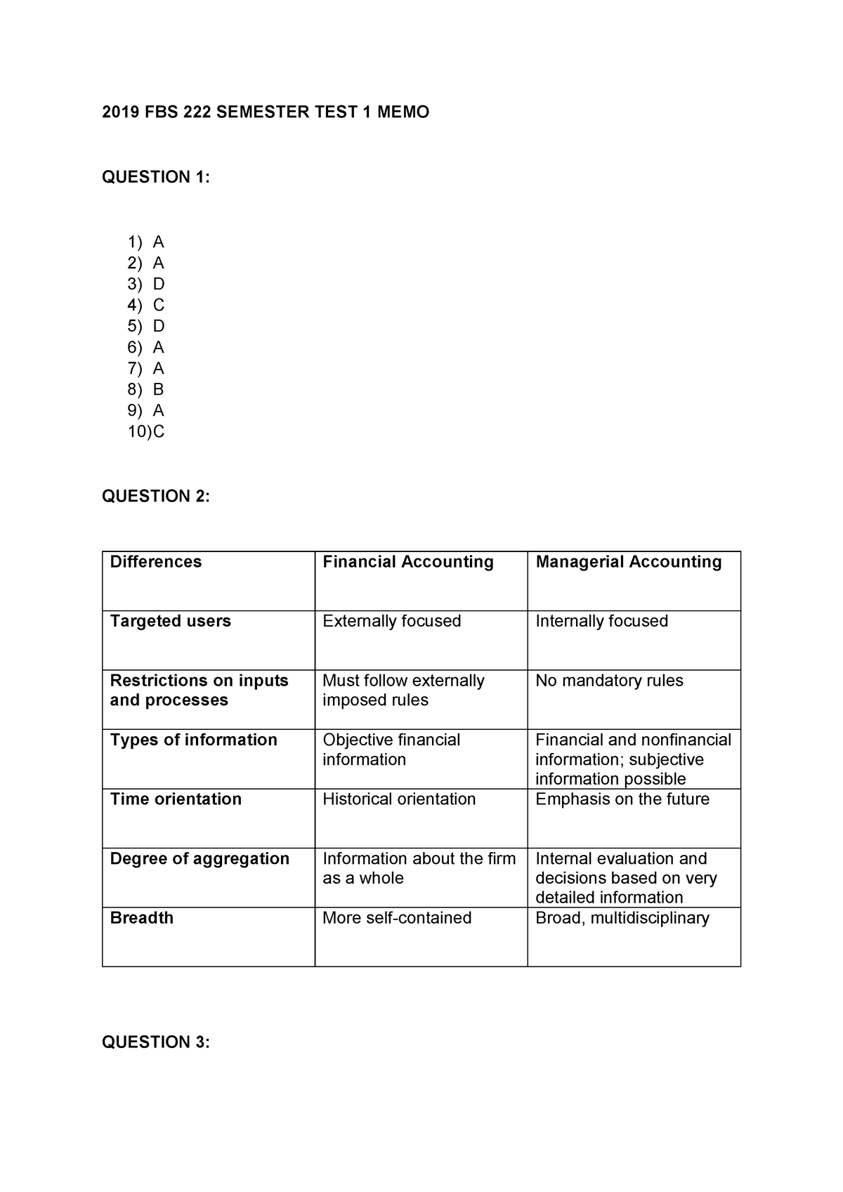 TEST 1 22 September 2019, Answers - 2019 FBS 222 SEMESTER TEST 1 MEMO ...