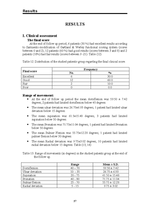 Chapter 1 ob questions - Summary orthopedics 2 - Organizational ...