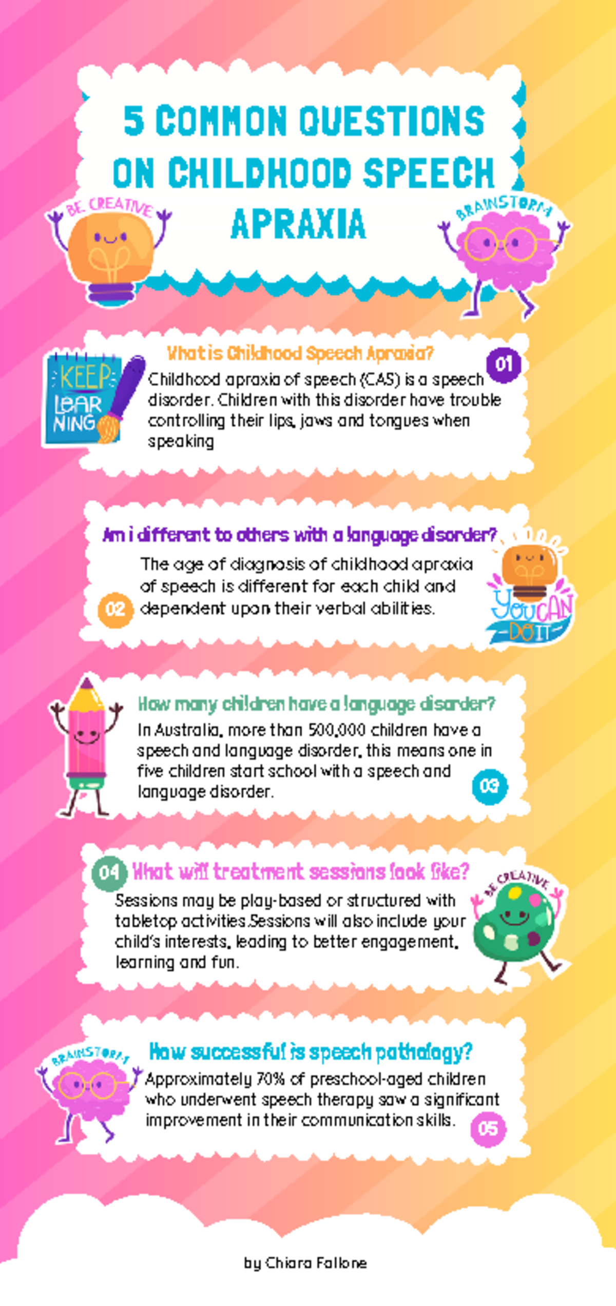 Chiara fallone 22146244 infographic 5 common questions on childhood ...