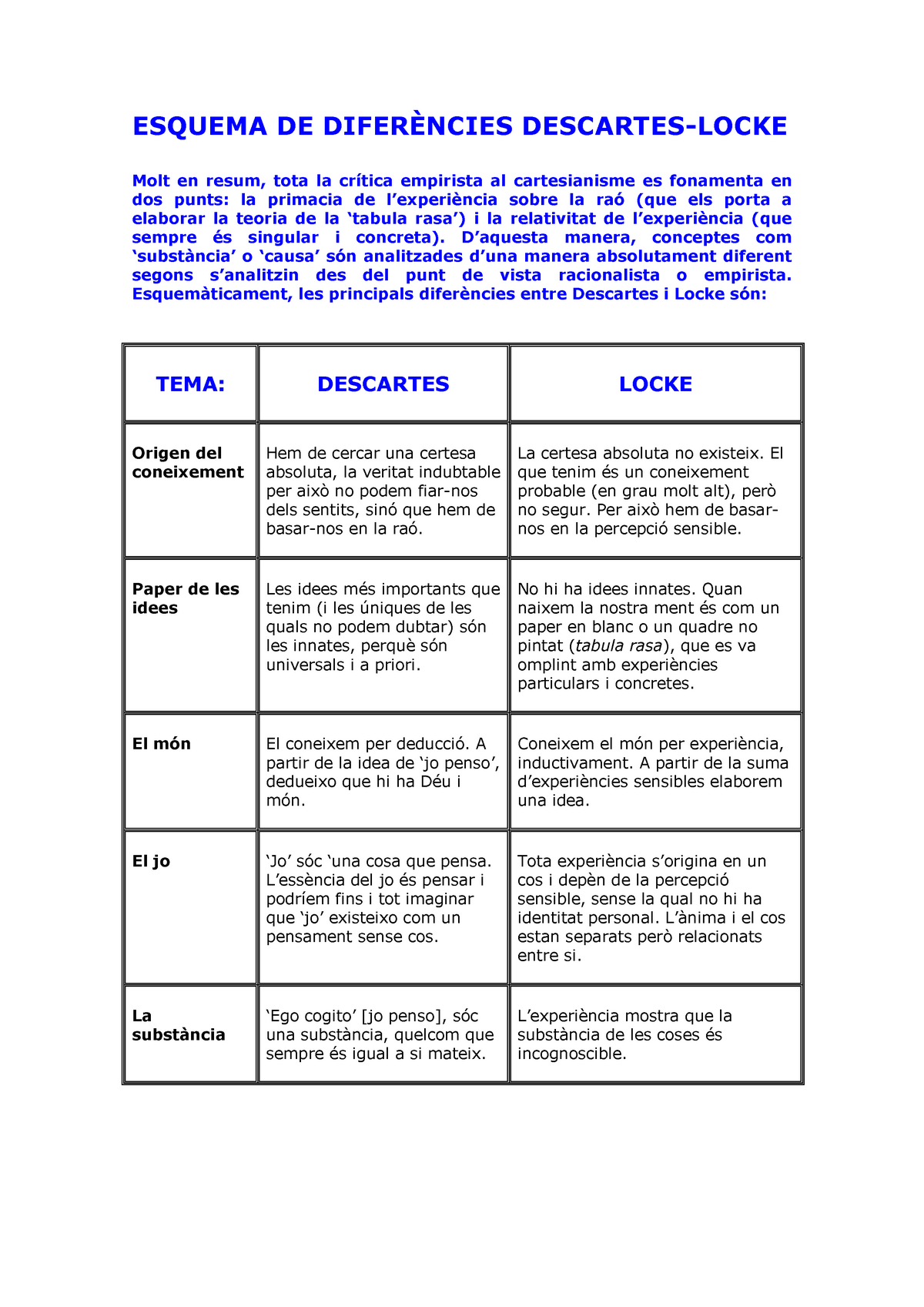 Mumps Outbreak Summary