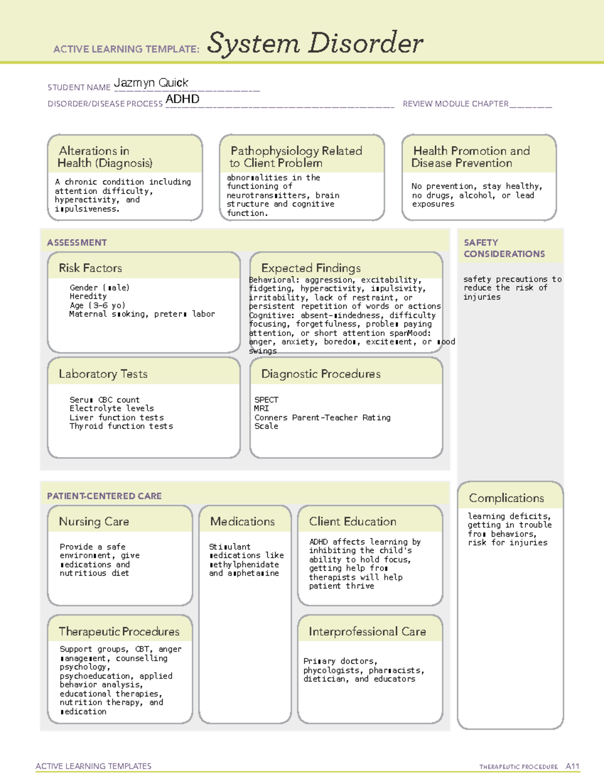 ATI ADHD system disorder ACTIVE LEARNING TEMPLATES THERAPEUTIC