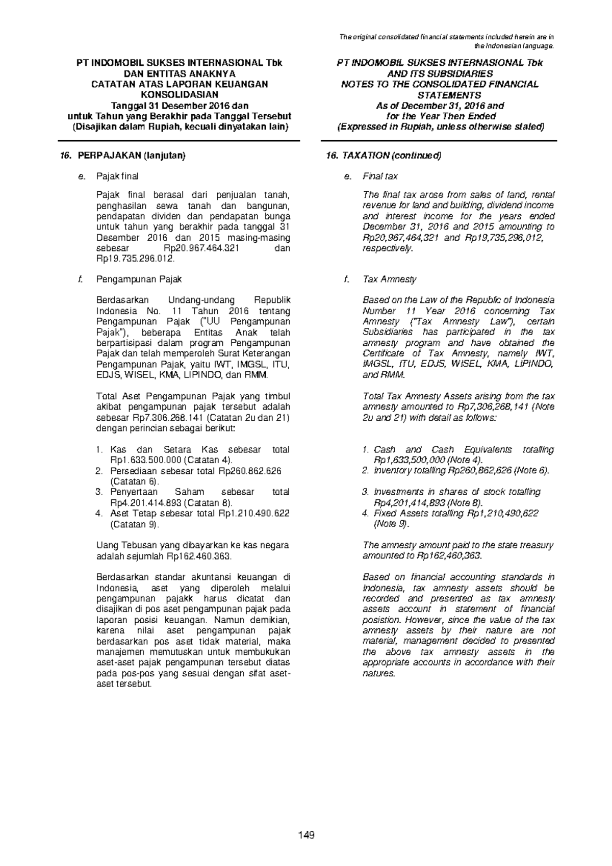 Laporan Keuangan Tahunan PT Indomobil Sukses Internasional Tbk Tahun