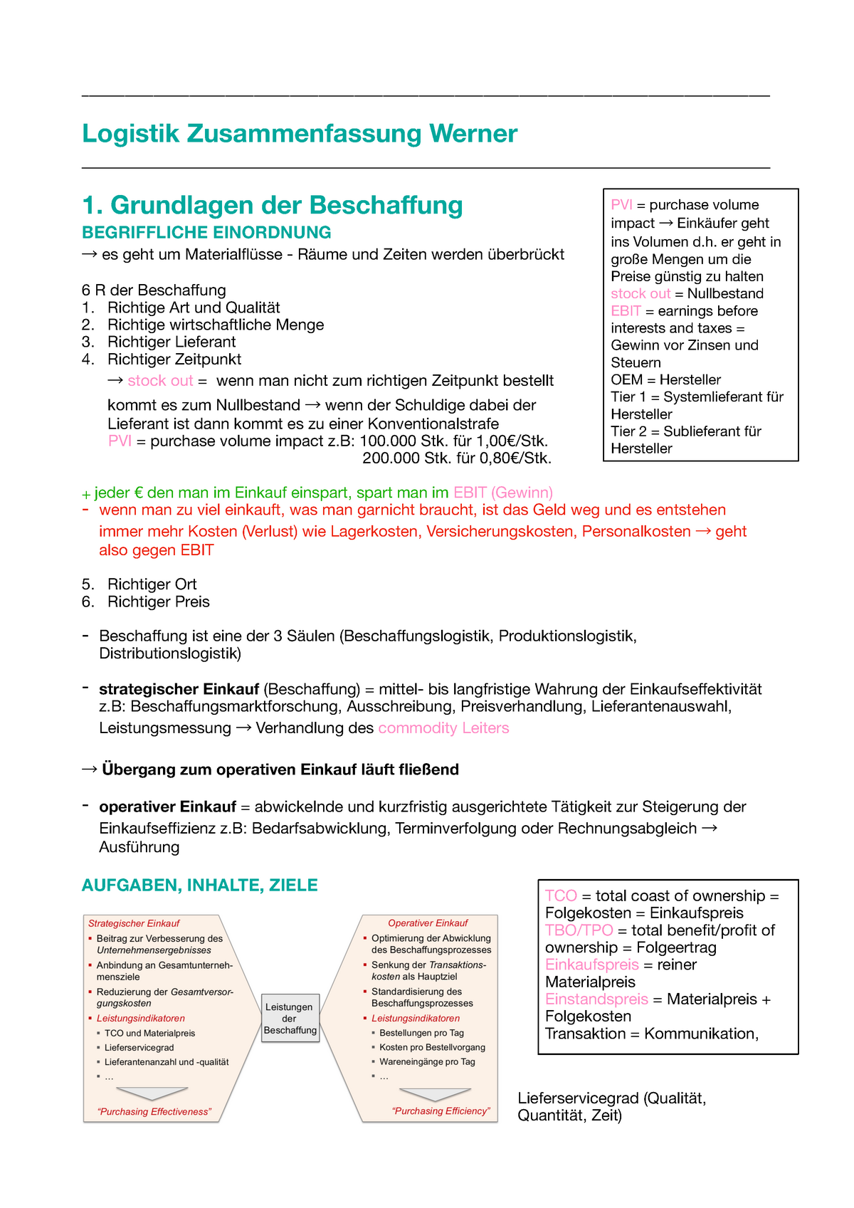 Logistikmanagement Zusammenfassung - Logistik Zusammenfassung Werner 1 ...