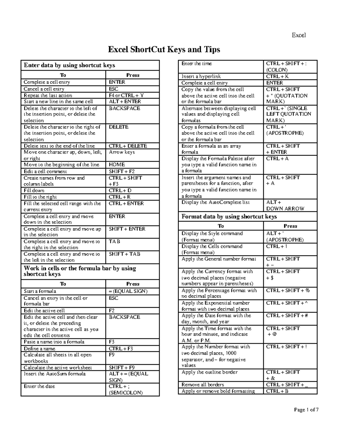 ms-excel-shortcuts-for-windows-shortcutkey-net-excel-shortcuts