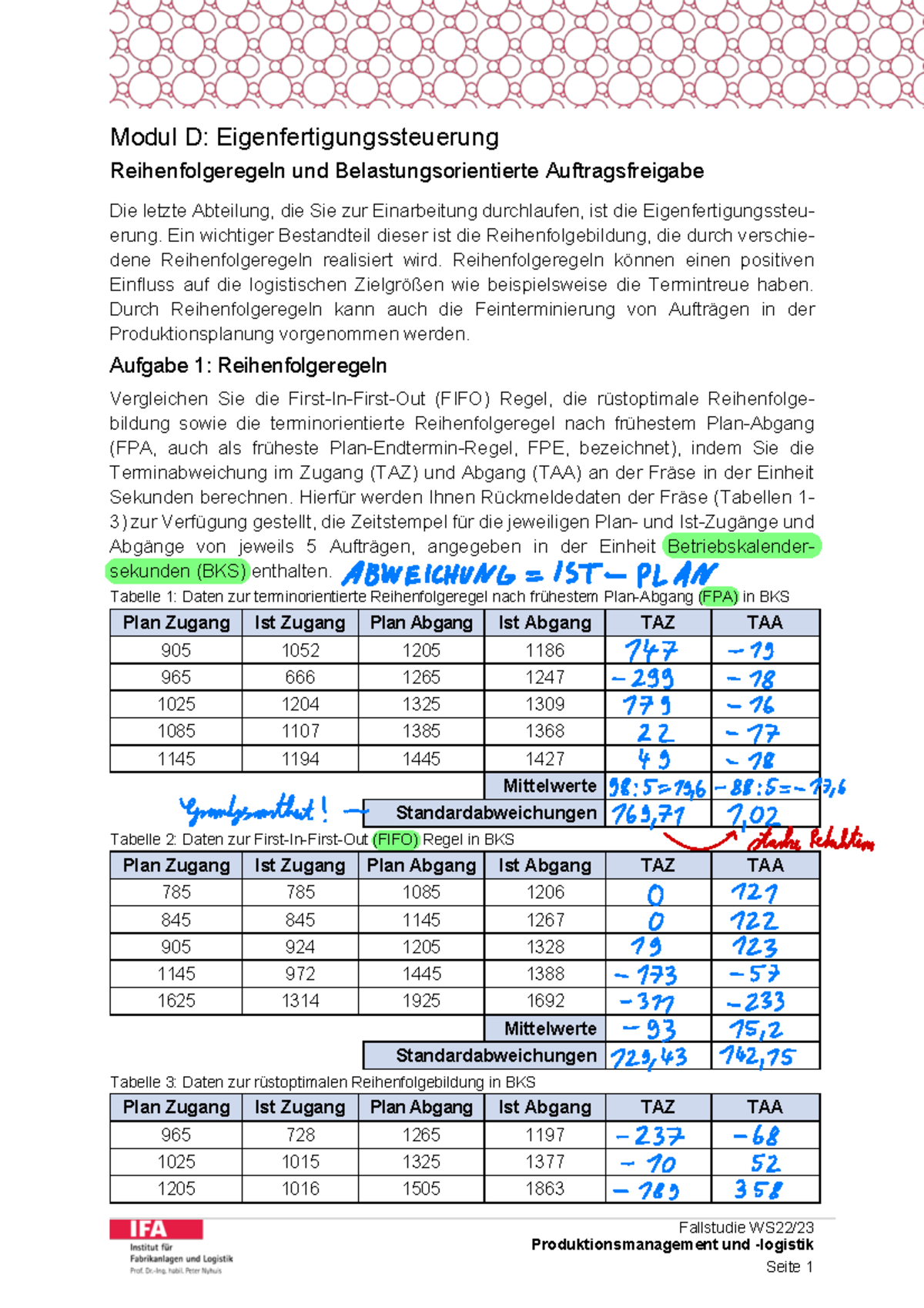 Übung Modul D WS2022 - notes - Fallstudie WS2 2 /2 3 ...