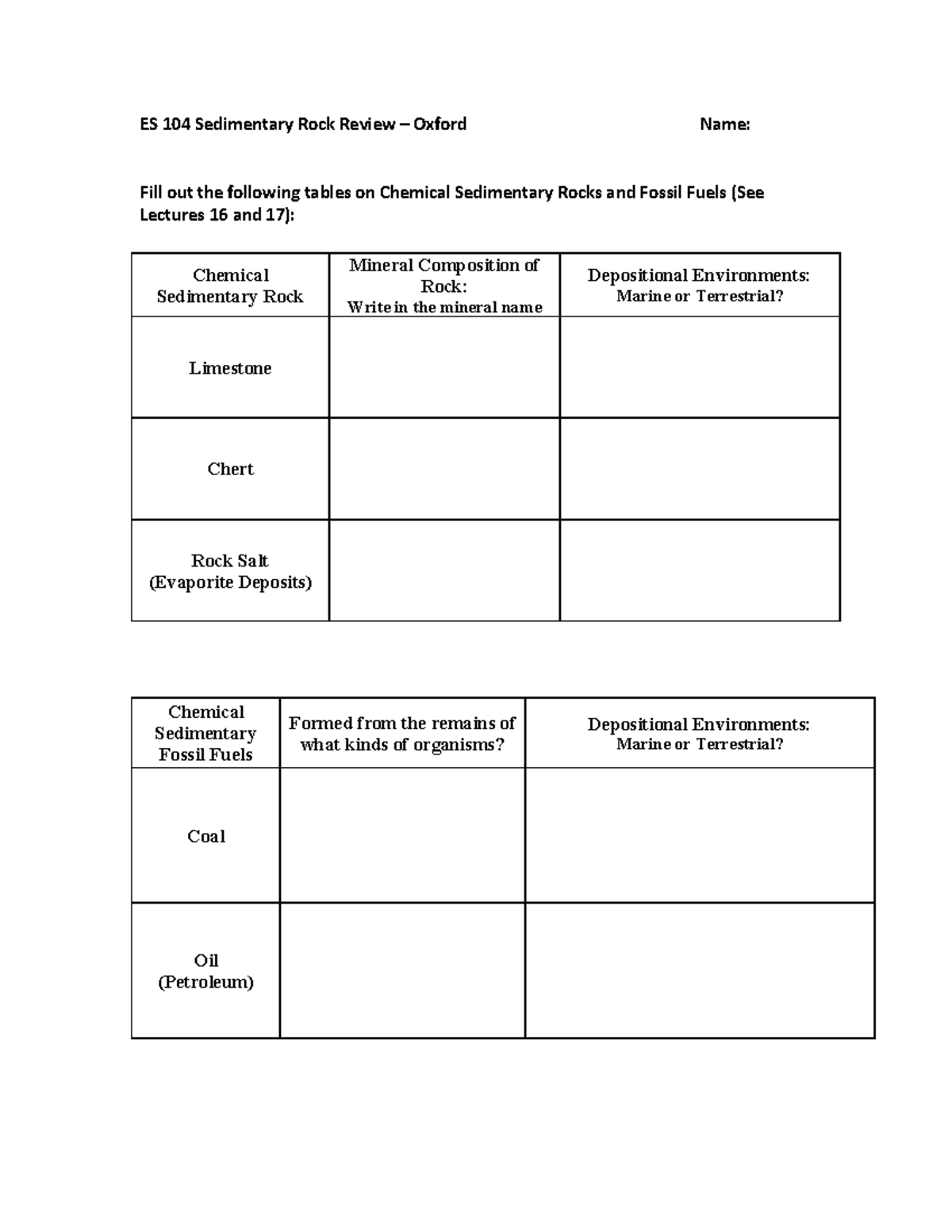 Sedimentary Rocks Hw - Instructor: Jeremiah Oxford - Es 104 Sedimentary 