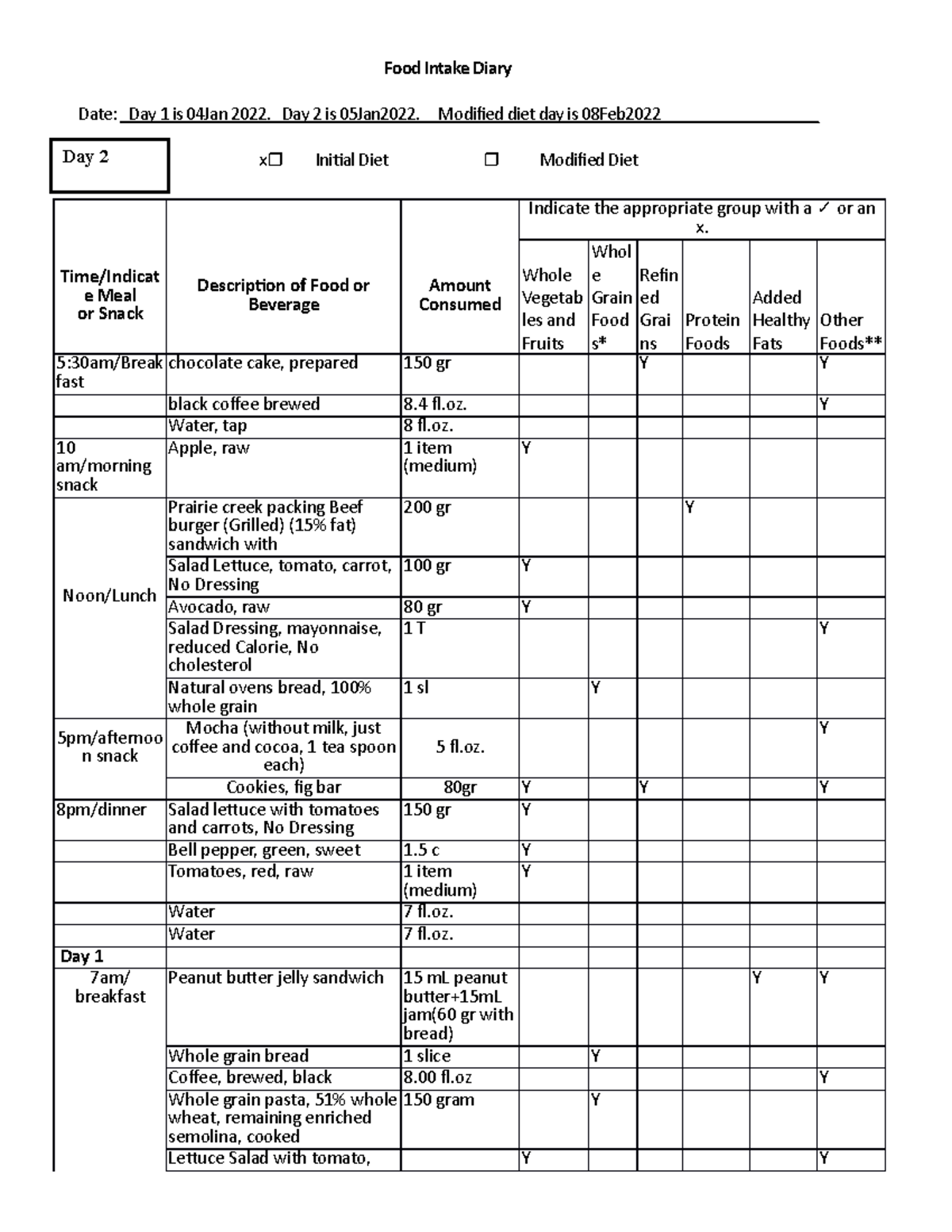 Food Intake Diary NUTR - Food Intake Diary Date: Day 1 is 04Jan 2022 ...