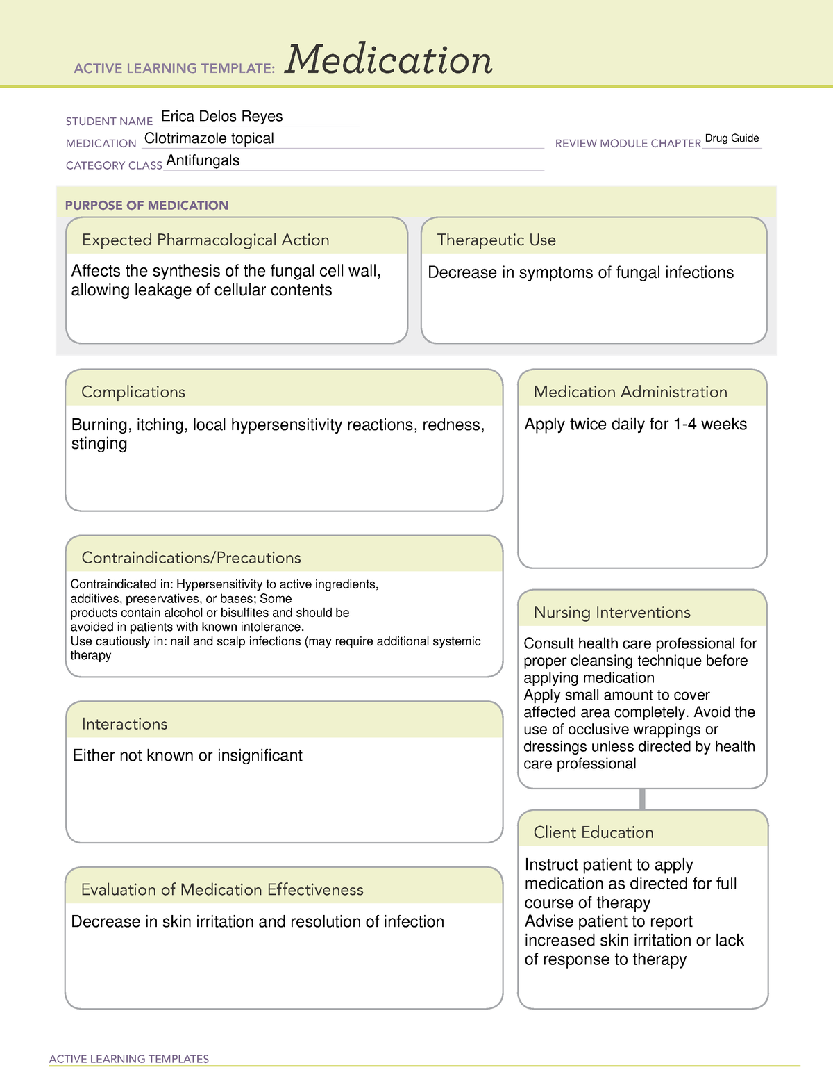 ati-medication-template-clotrimazole-active-learning-templates
