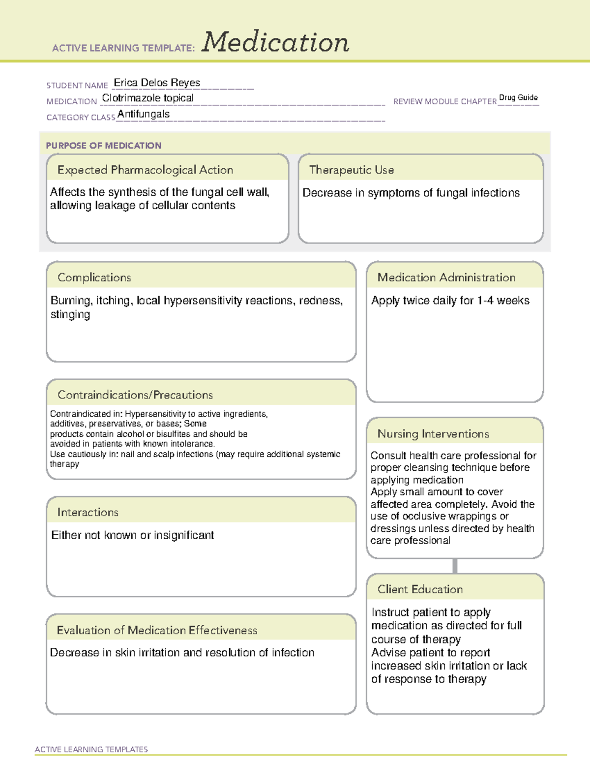 ATI Medication Template Clotrimazole ACTIVE LEARNING TEMPLATES 