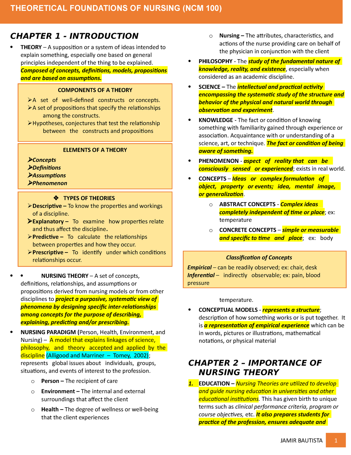 TFN Trans - THEORETICAL FOUNDATIONS OF NURSING (NCM 100) CHAPTER 1 ...