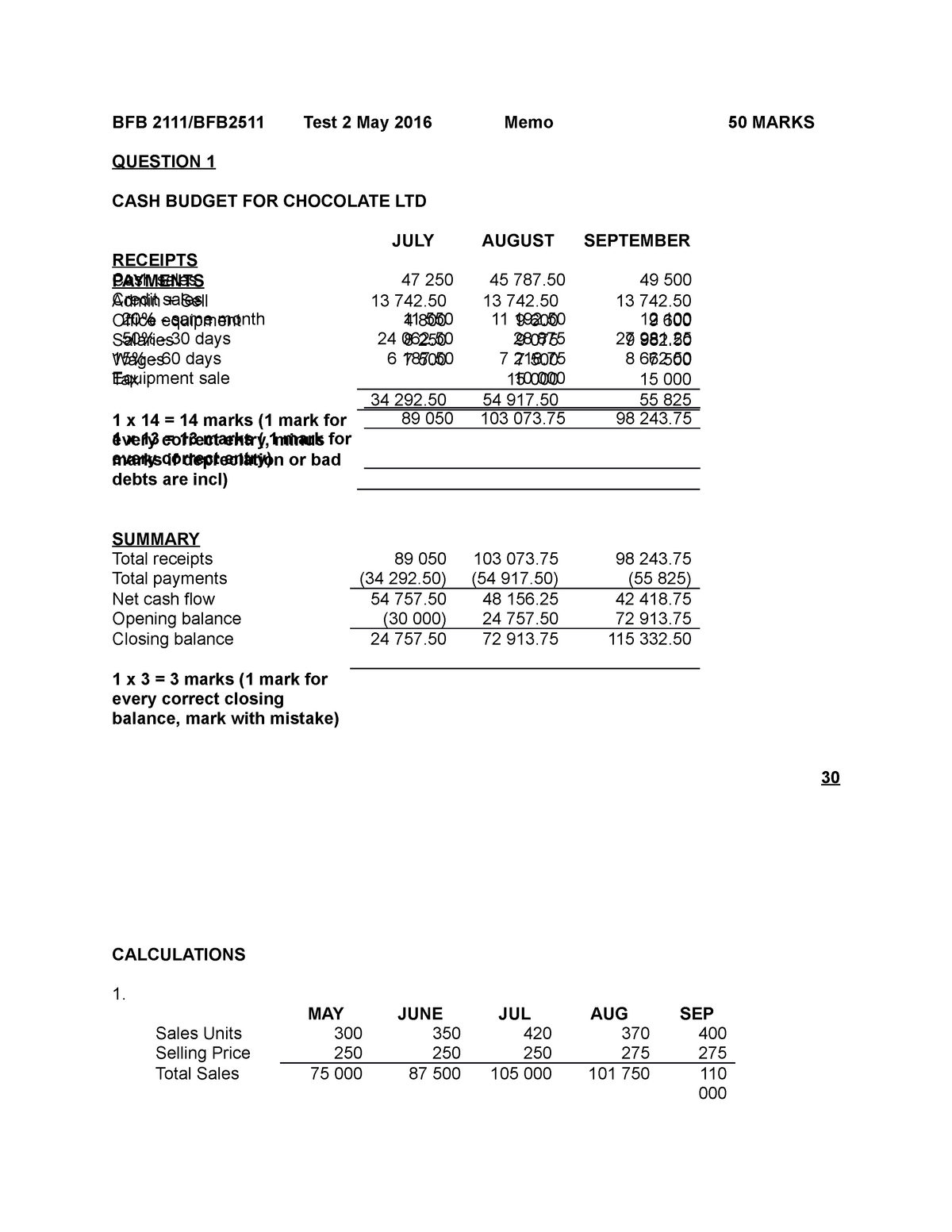 Exam C-THR81-2111 Details