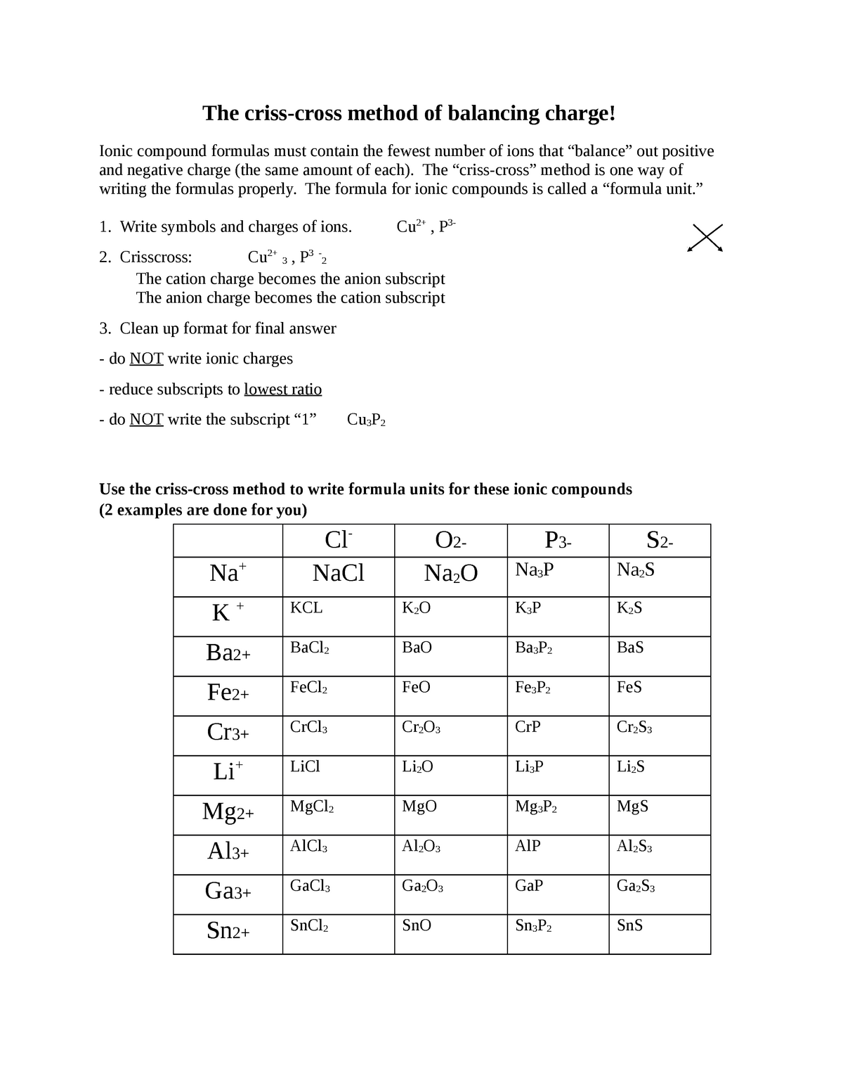writing-chemical-formulas-criss-cross-method-worksheet-answers
