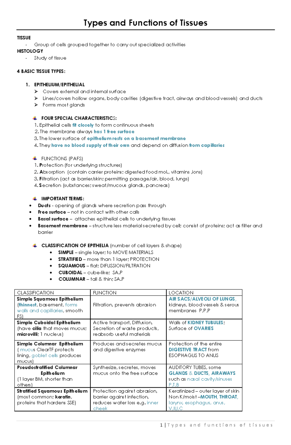 Tissues - Human Anatomy and Physiology Notes - Types and Functions of ...