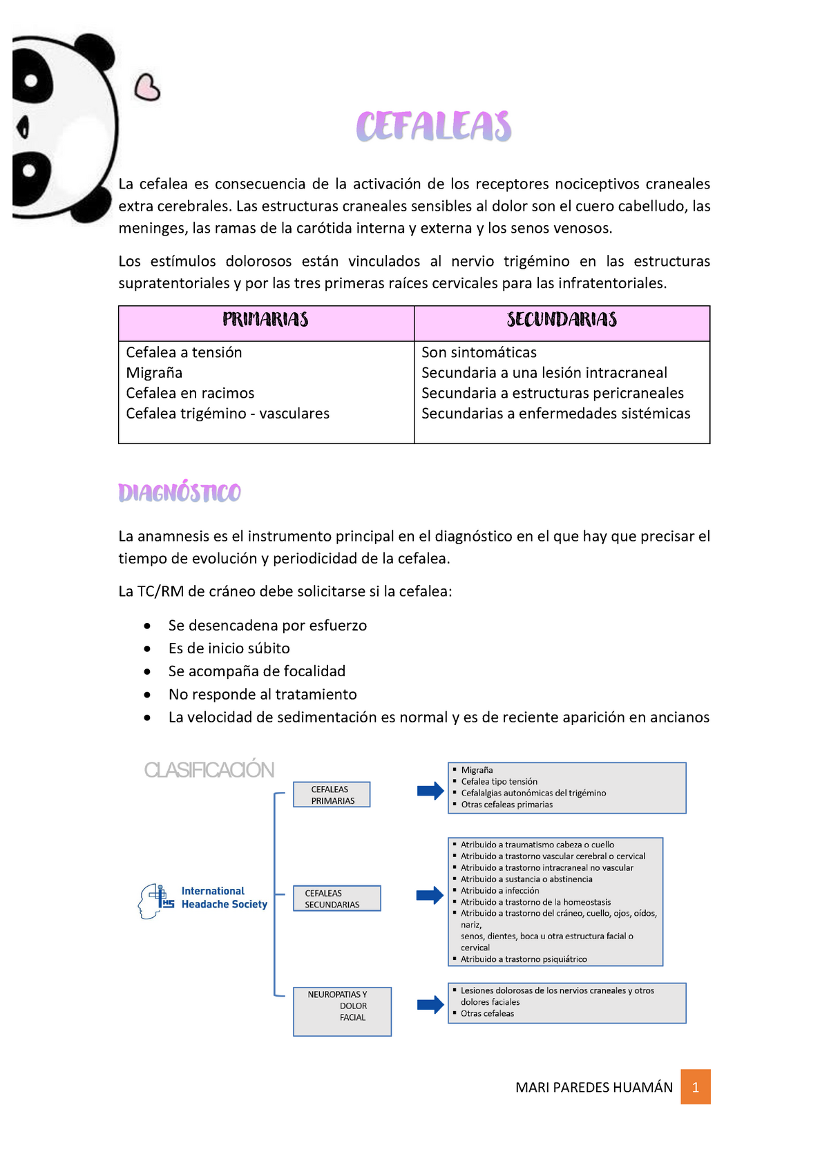 Cefaleas - Clasificación De Los Tipos Y Su Tratamiento Respectivo ...