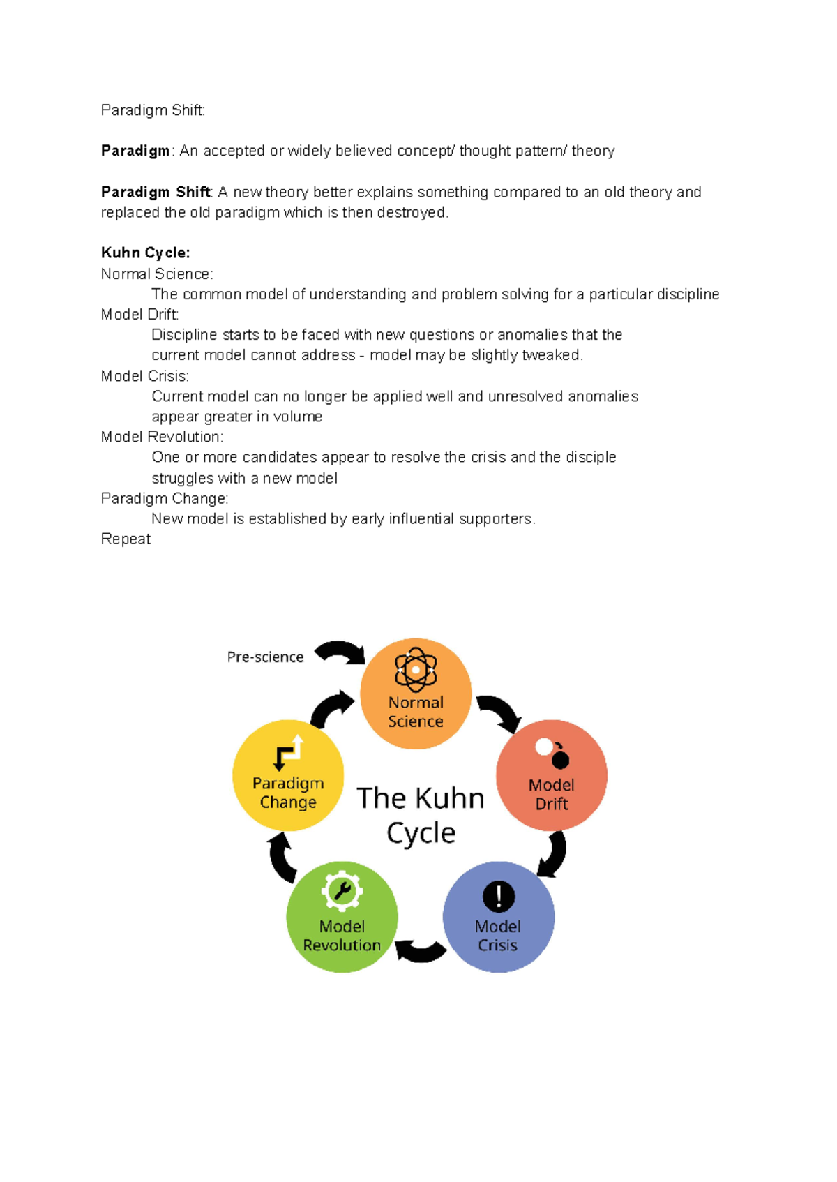 Paradigm Shift - Paradigm Shift: Paradigm: An accepted or widely ...