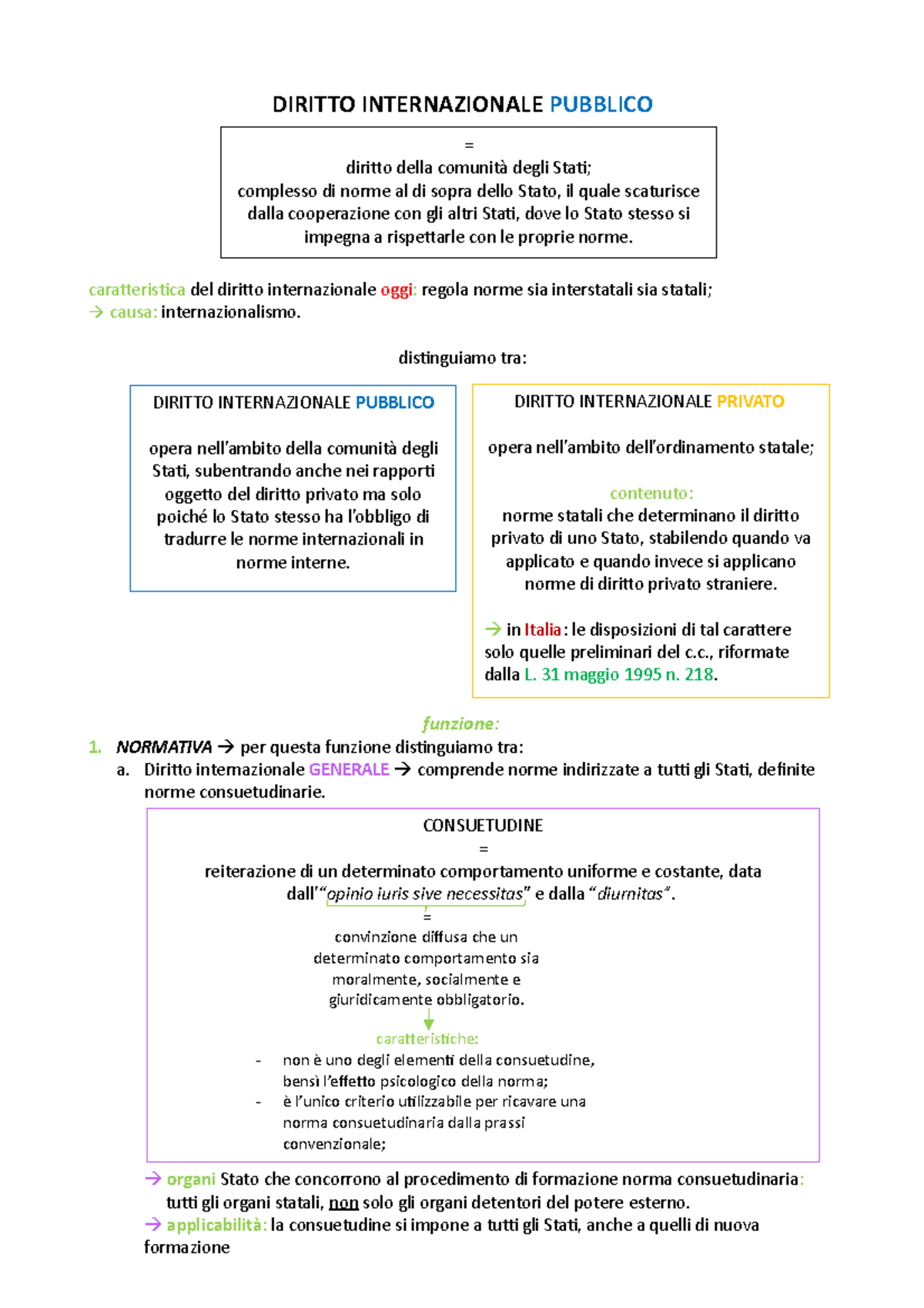 Diritto Internazionale Pubblico - DIRITTO INTERNAZIONALE PUBBLICO ...