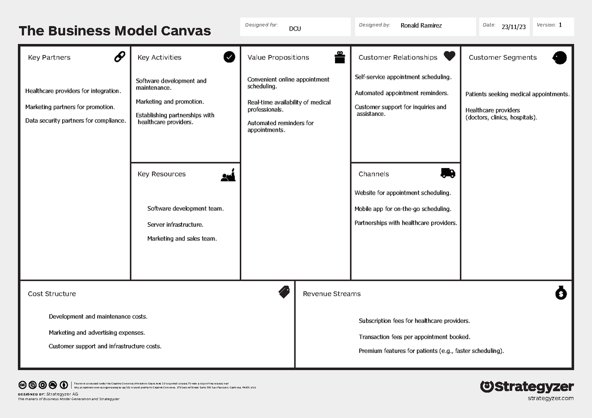 The-business-model-canvas-1 - The Business Model Canvas DesigneD by ...