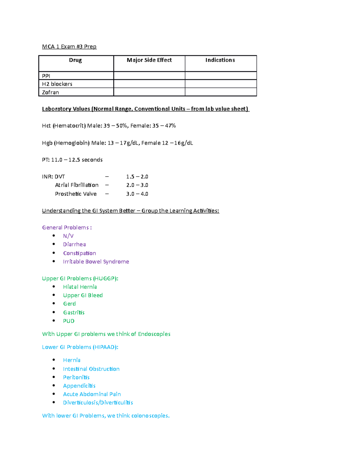 MCA 1 Exam #3 Prep - MCA 1 exam 3 prep - MCA 1 Exam #3 Prep Drug Major ...