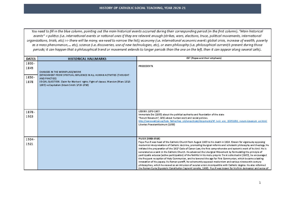 2021 history CST assignment - You need to fill in the blue column ...