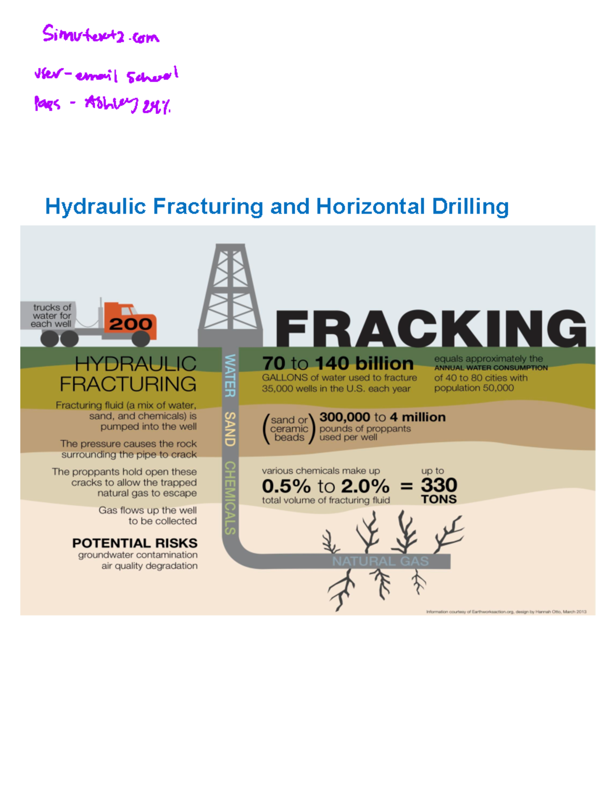 Hydraulic fracturing and horizontal drilling Hydraulic Fracturing and