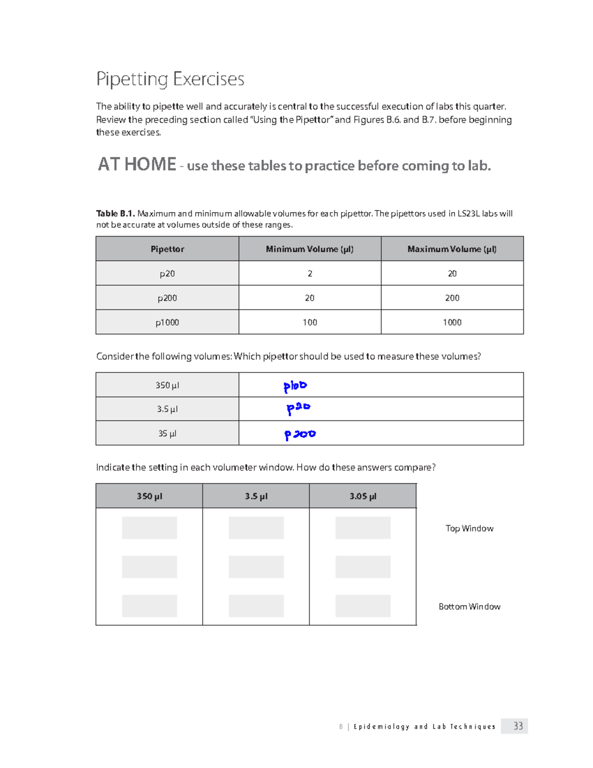 Lab+B+S22 - Pre Lab Assignments - B | E P I D E M I O L O G Y A N D L A ...