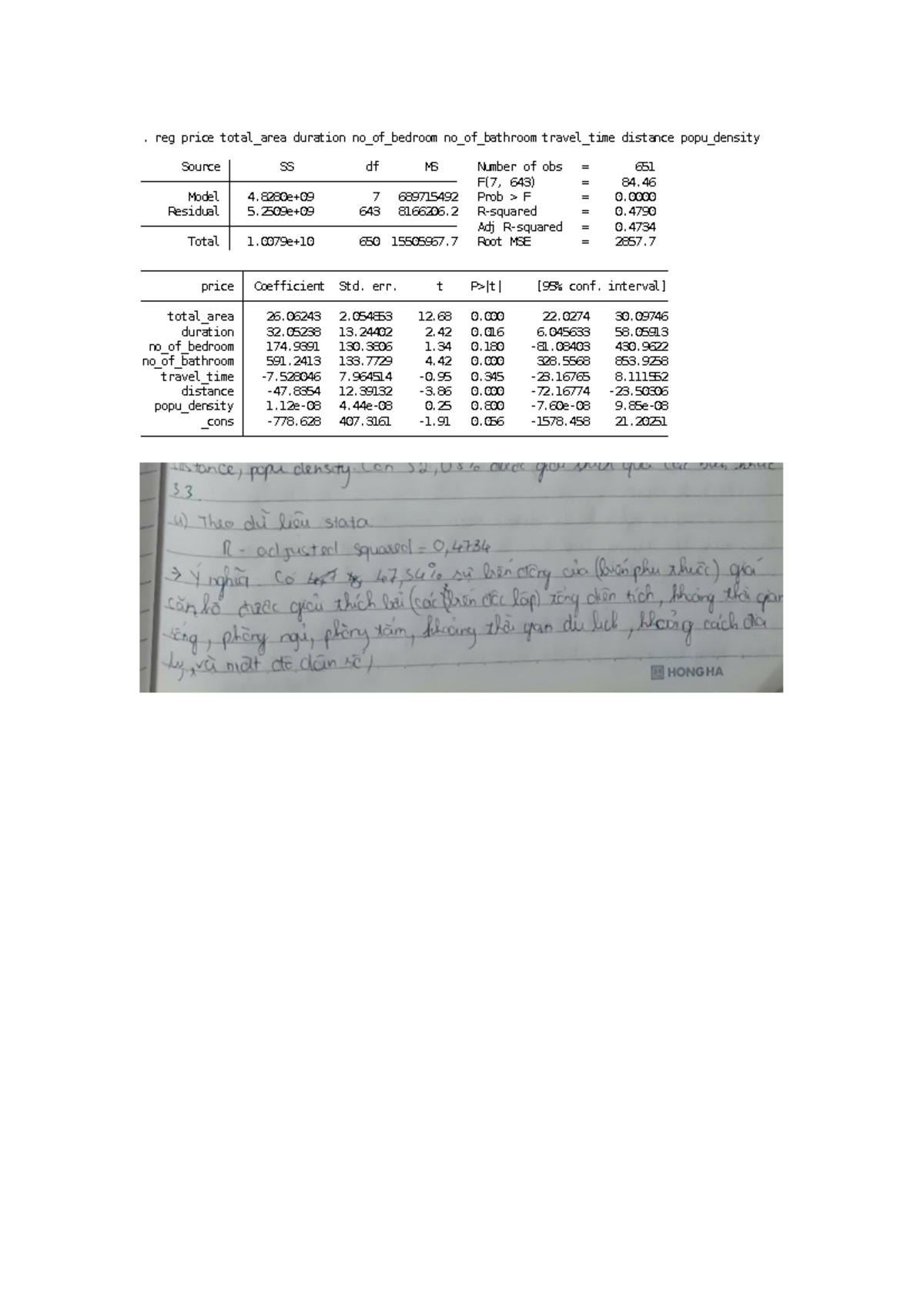 Ktl 15 10 2024 chúc mọi người học tốt price Coefficient Std. err. t