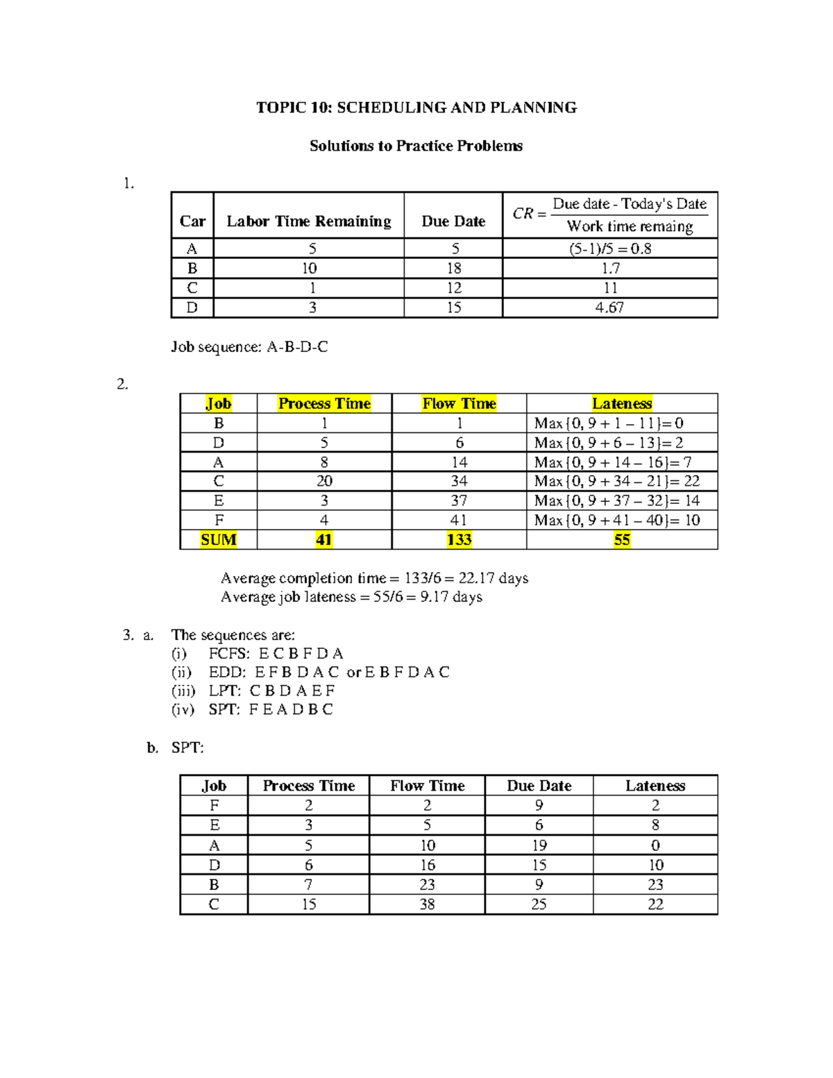 Topic 10 - Practice Problems - Answers - TOPIC 10: SCHEDULING AND ...