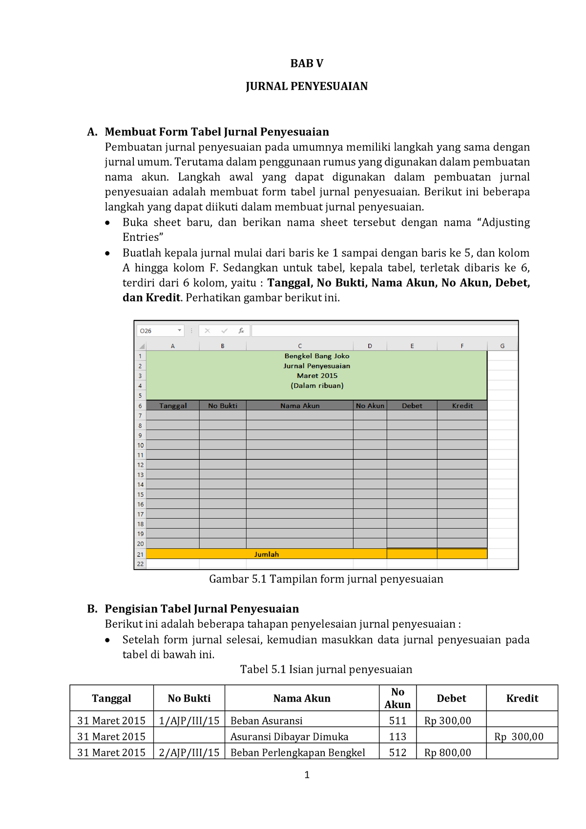 BAB V Jurnal Penyesuaian - 1 BAB V JURNAL PENYESUAIAN A. Membuat Form ...