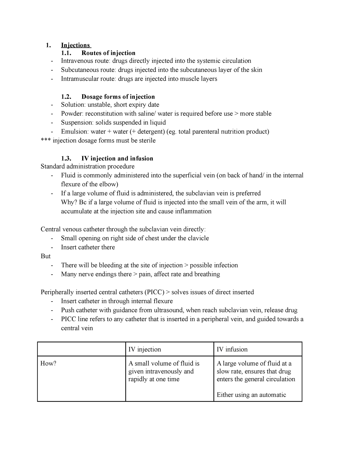 IASM74 Drug administration and dosage forms - Injections Routes of ...