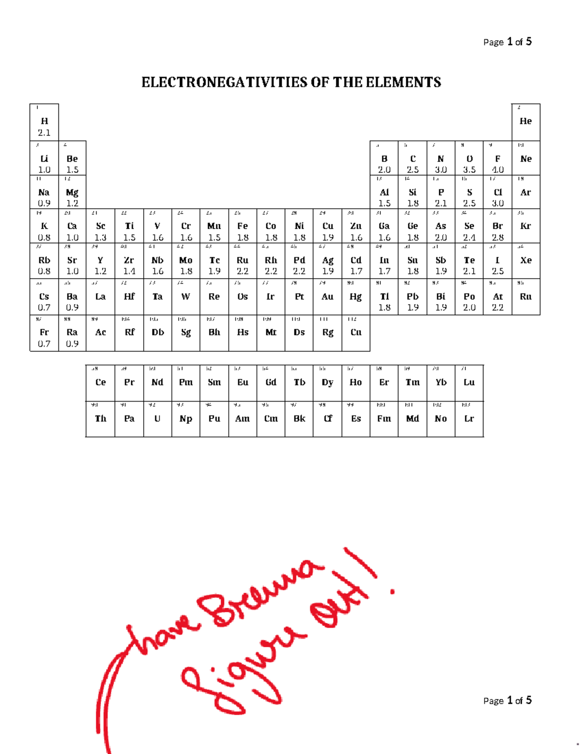 Learning+Objectives+Practices Chapter+10+%28without+answers%29 copy 2 ...