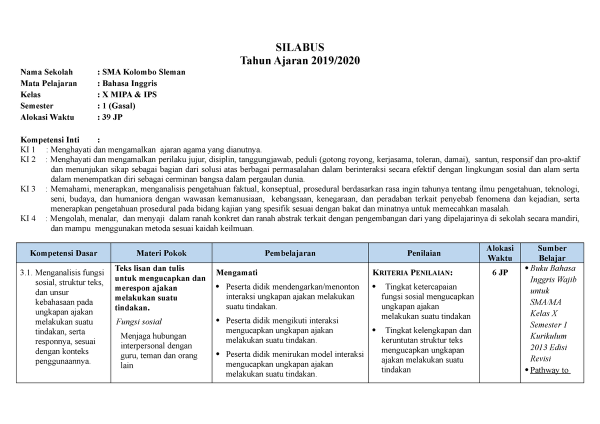 Silabus B Inggris K13 Fix - SILABUS Tahun Ajaran 2019/ Nama Sekolah ...