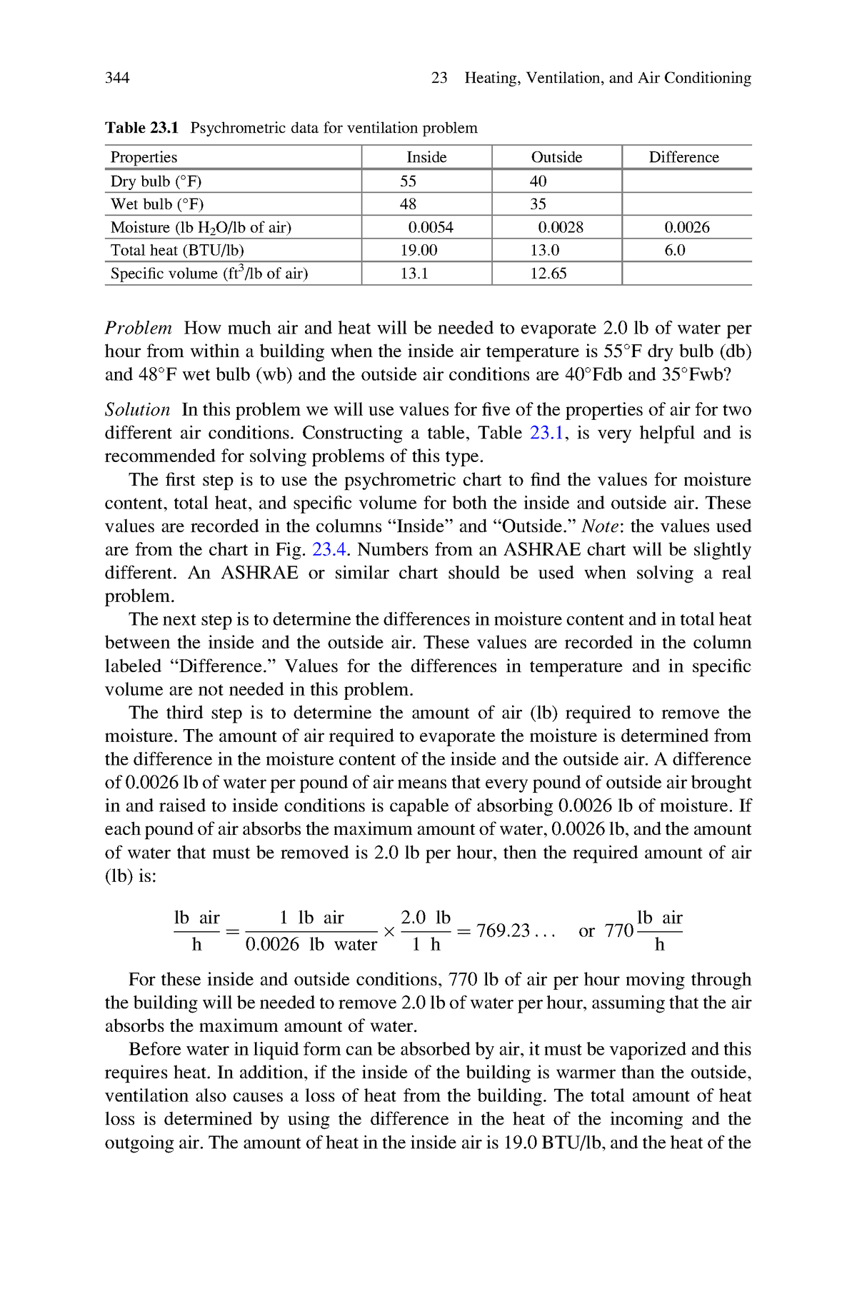 Agricultural Engineering Technology-173 - Table 23 Psychrometric data ...