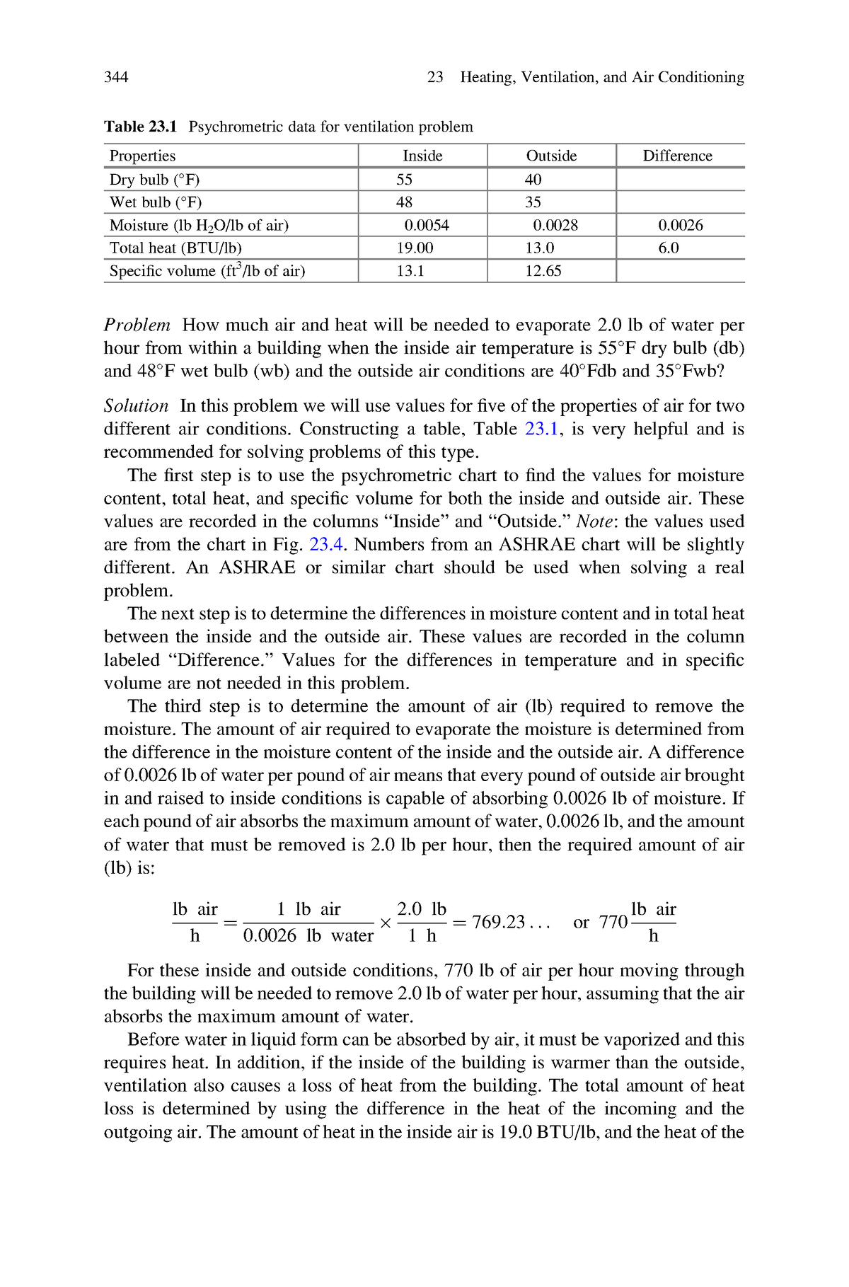 agricultural-engineering-technology-173-table-23-psychrometric-data