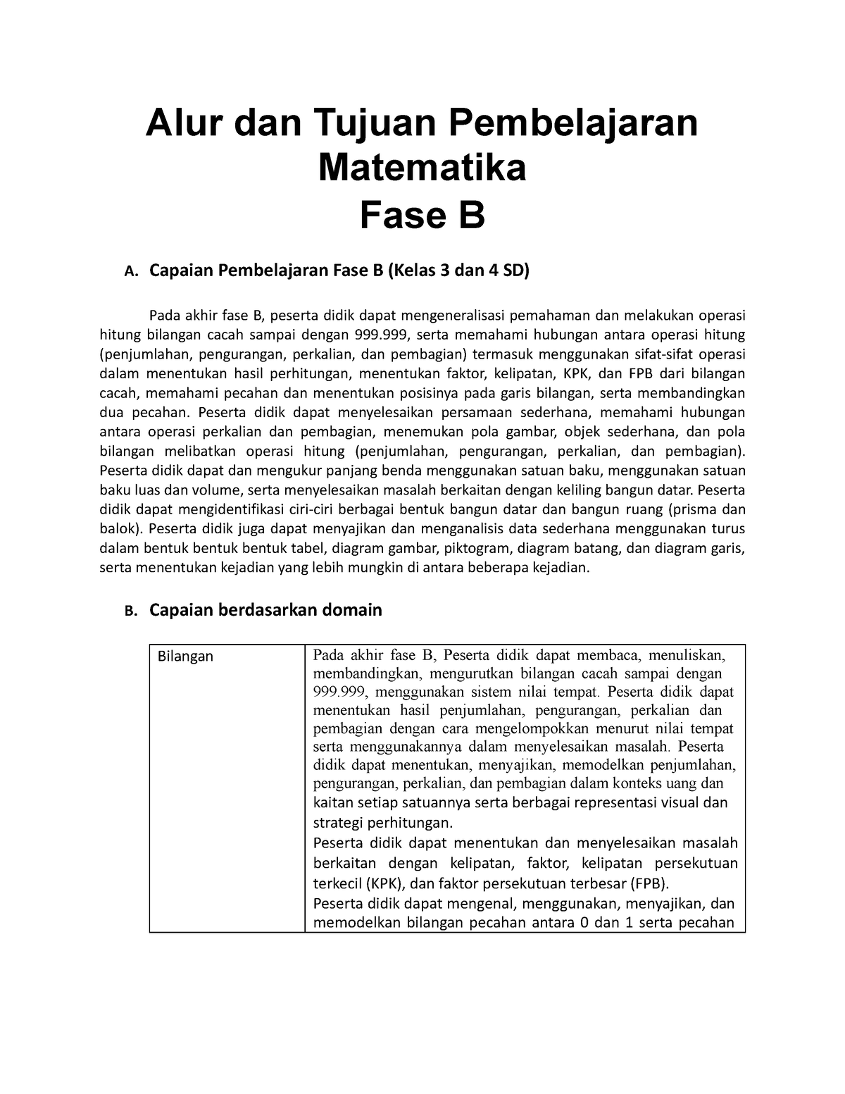 ATP MTK Kelas 4 ( Websiteedukasi - Alur Dan Tujuan Pembelajaran ...