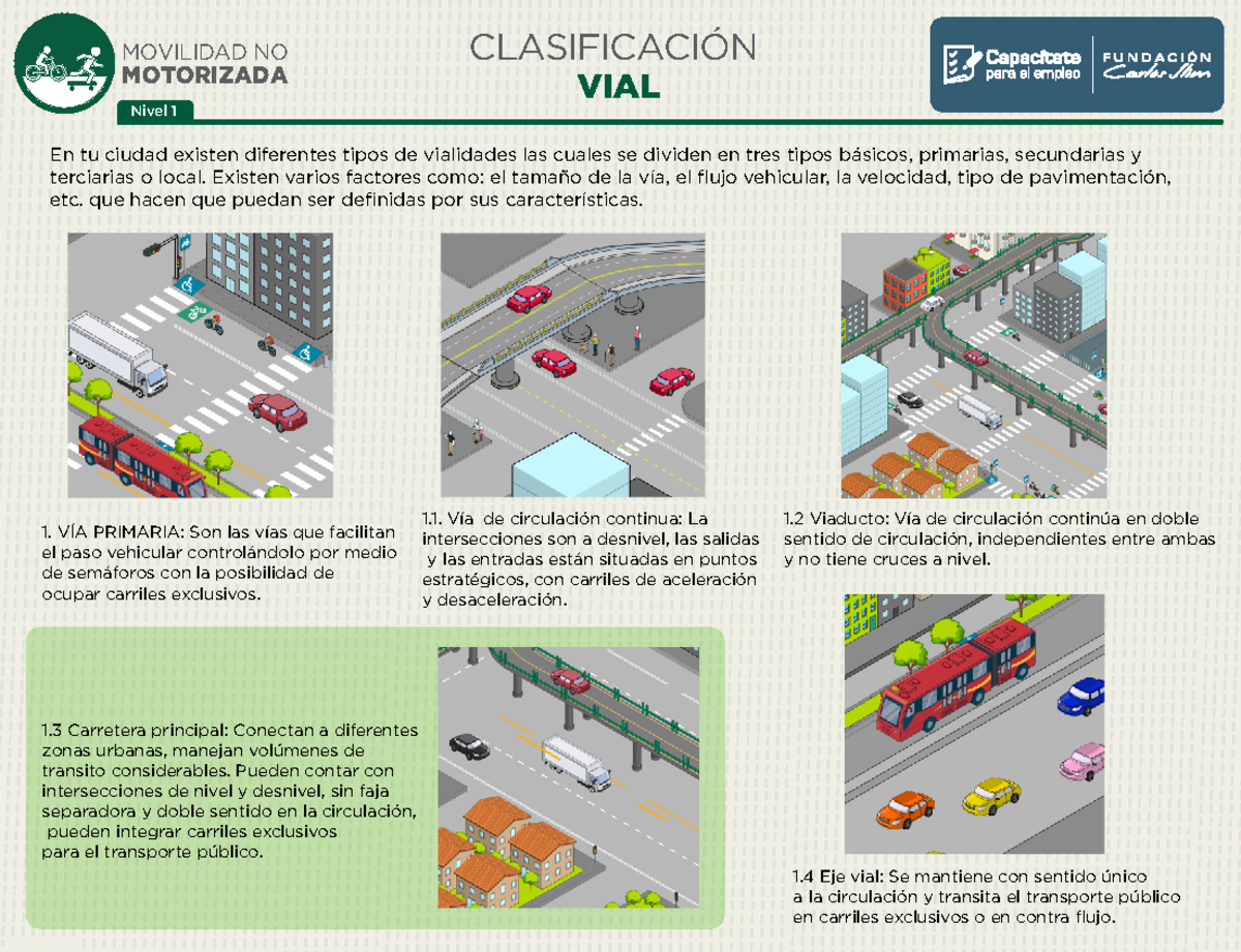 Transporte No Motorizado Nivel Nivel Vial Motorizada En Tu