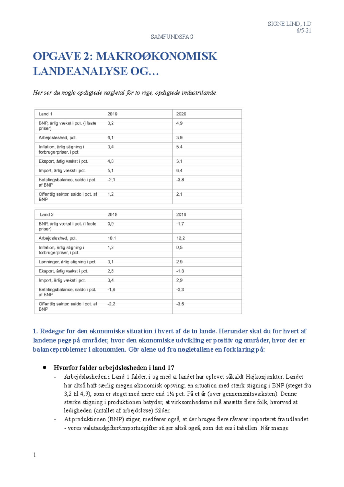 Makroøkonomisk Landanalyse - 6/5- SAMFUNDSFAG OPGAVE 2: MAKROØKONOMISK ...