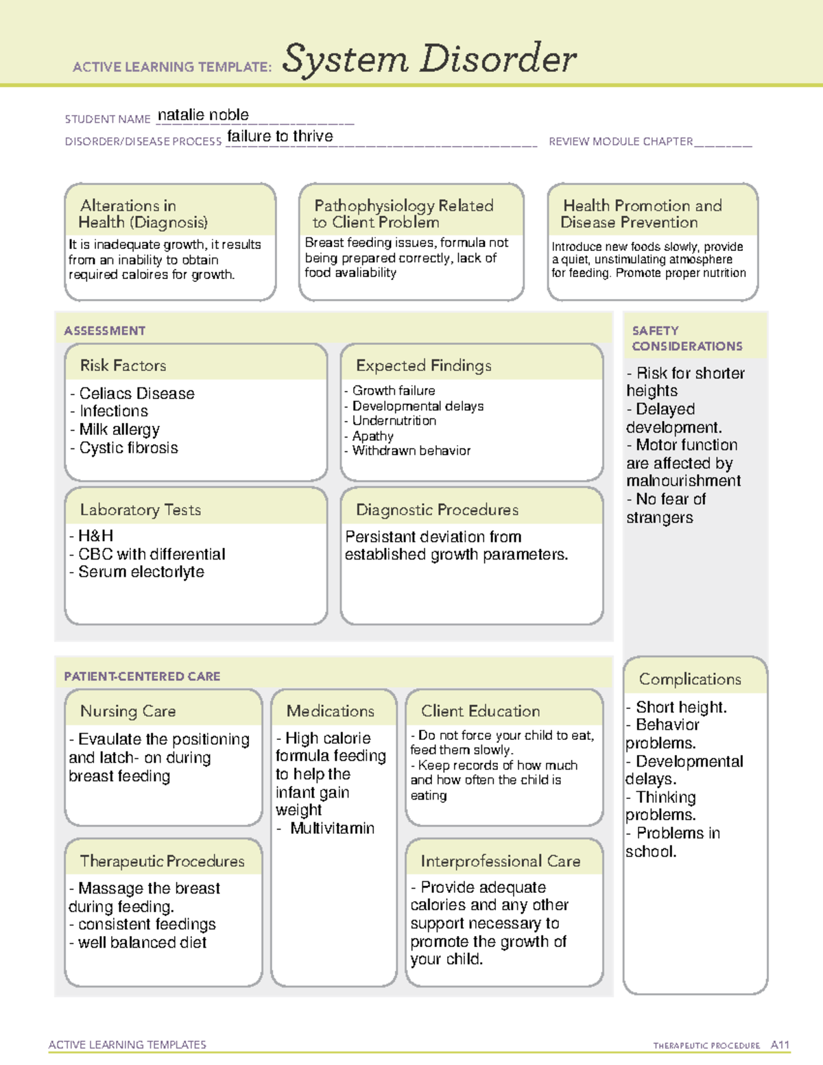 Lap 9 Failure To Thrive Ati System Disorder ACTIVE LEARNING 