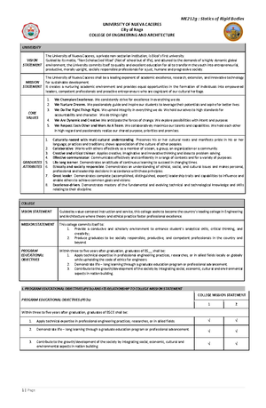 Occupational Safety 2 - Keep Learning - Engineering Mathematics - UNC ...