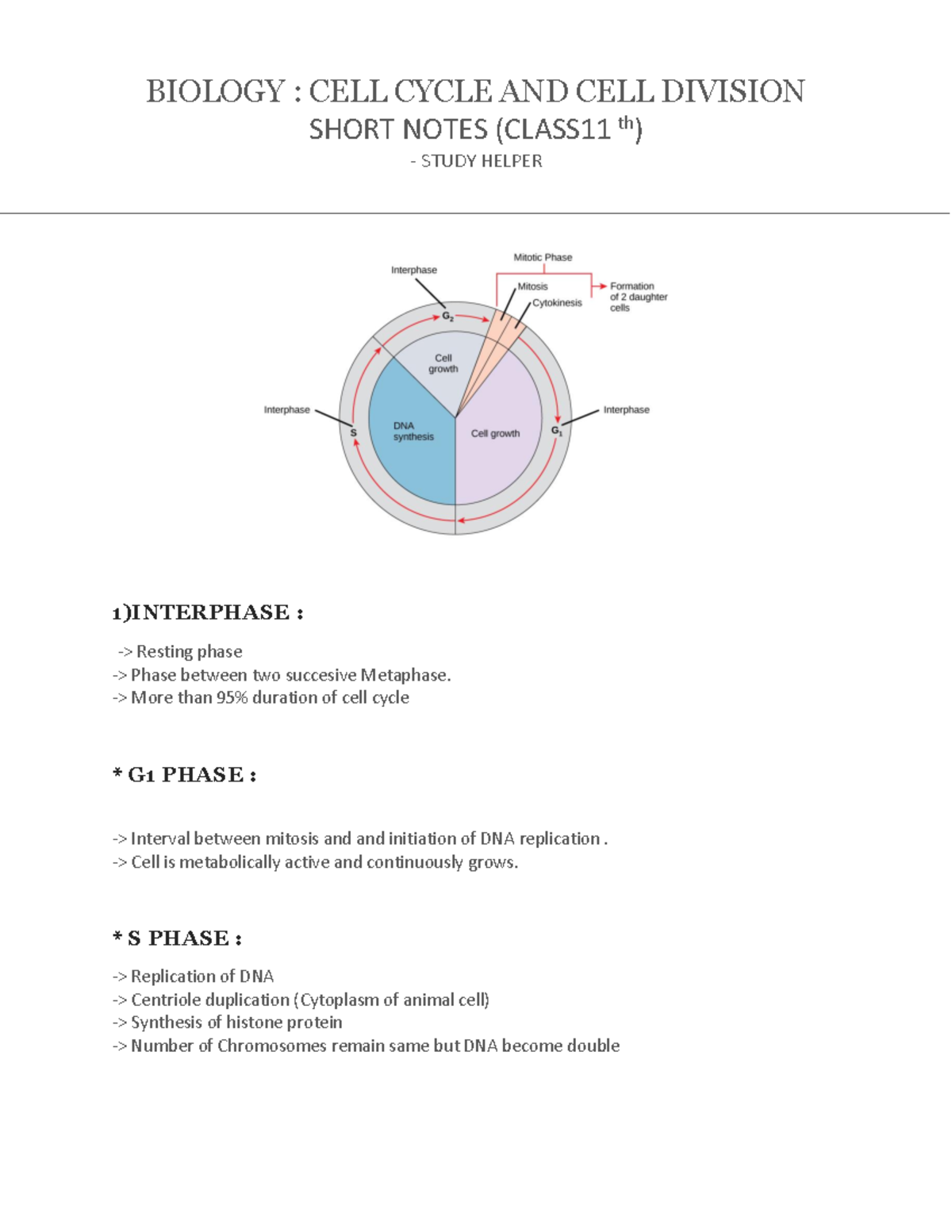 CELL Division - BIOLOGY : CELL CYCLE AND CELL DIVISION SHORT NOTES ...