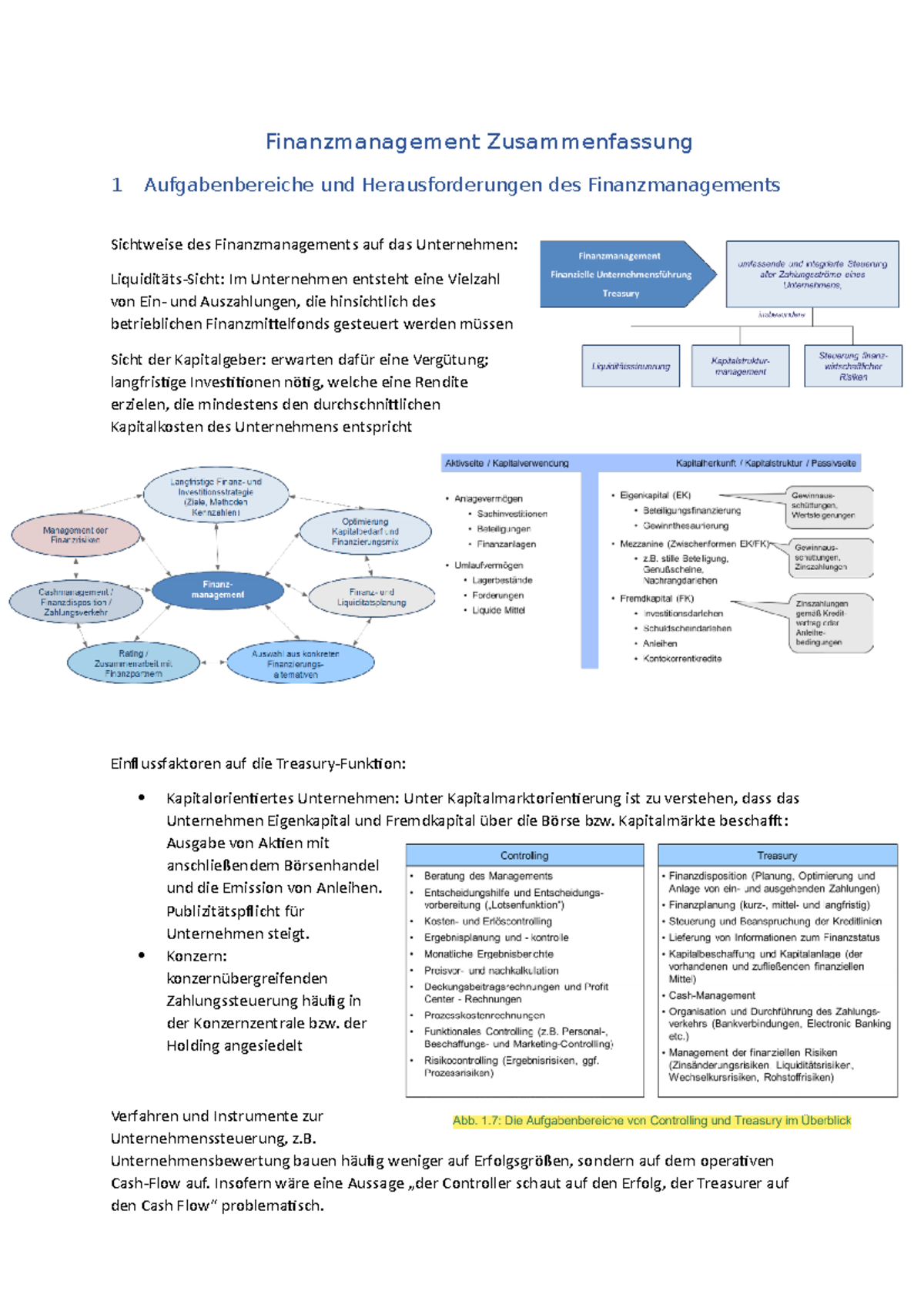 Finanzmanagement Zusammenfassung - Kapitalmärkte Beschafft: Ausgabe Von ...