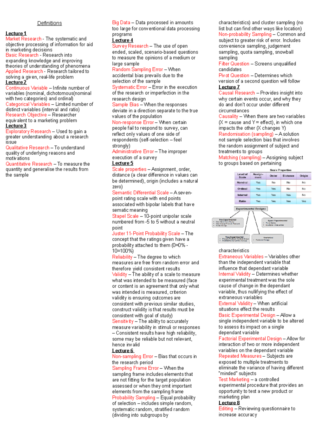 Double Sided Final Exam Cheat Sheet - Definitions Lecture 1 Market ...