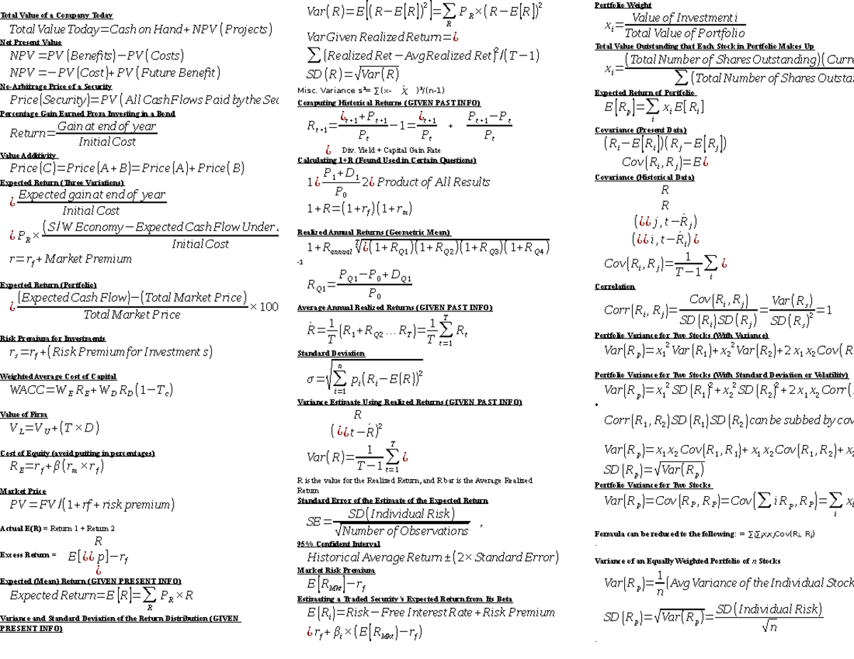 Cheat-Sheet-SW - Summary Financial Management - Total Value of a ...